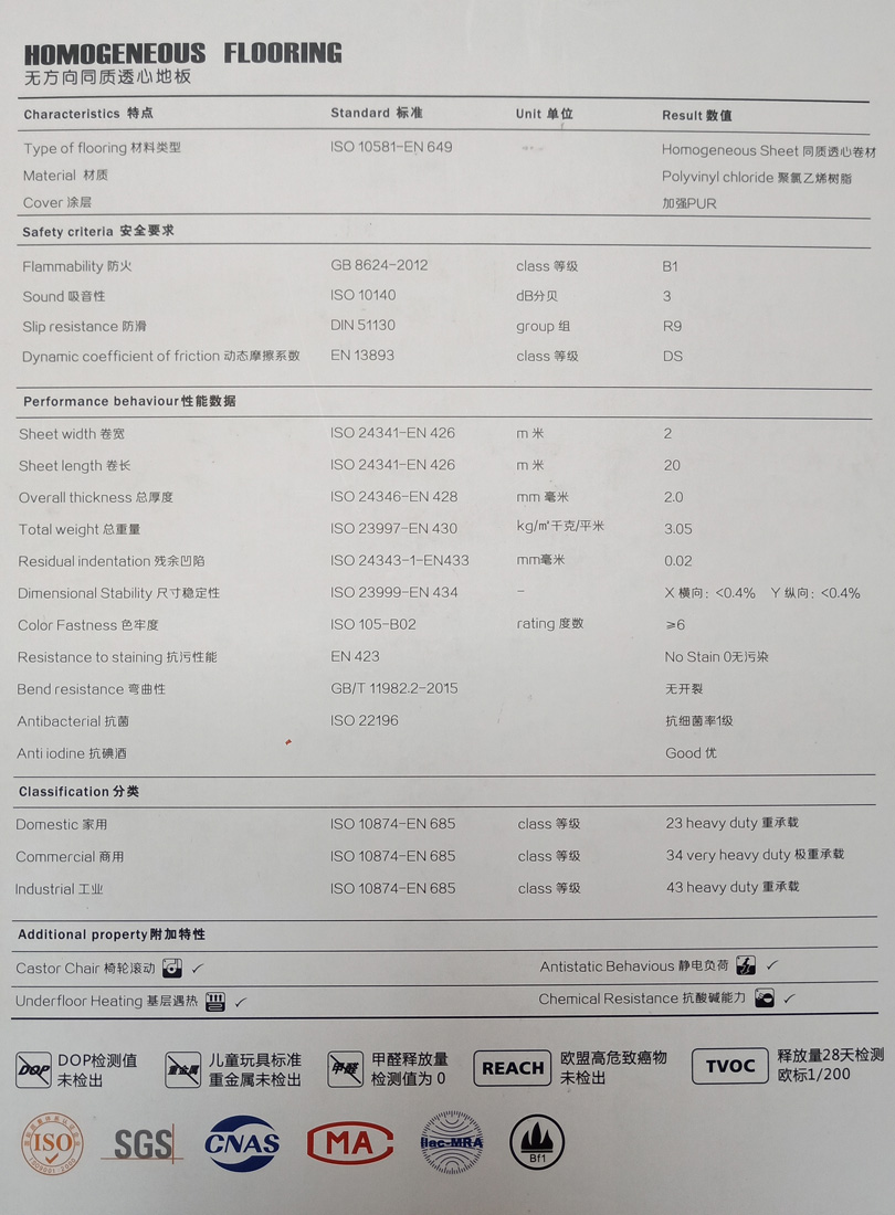 PVC塑膠地板參數